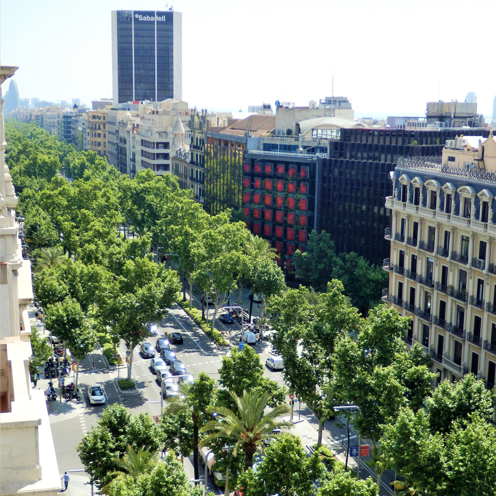 Diagonal Boulevard | Barcelona Shopping City | Barcelona Shopping City